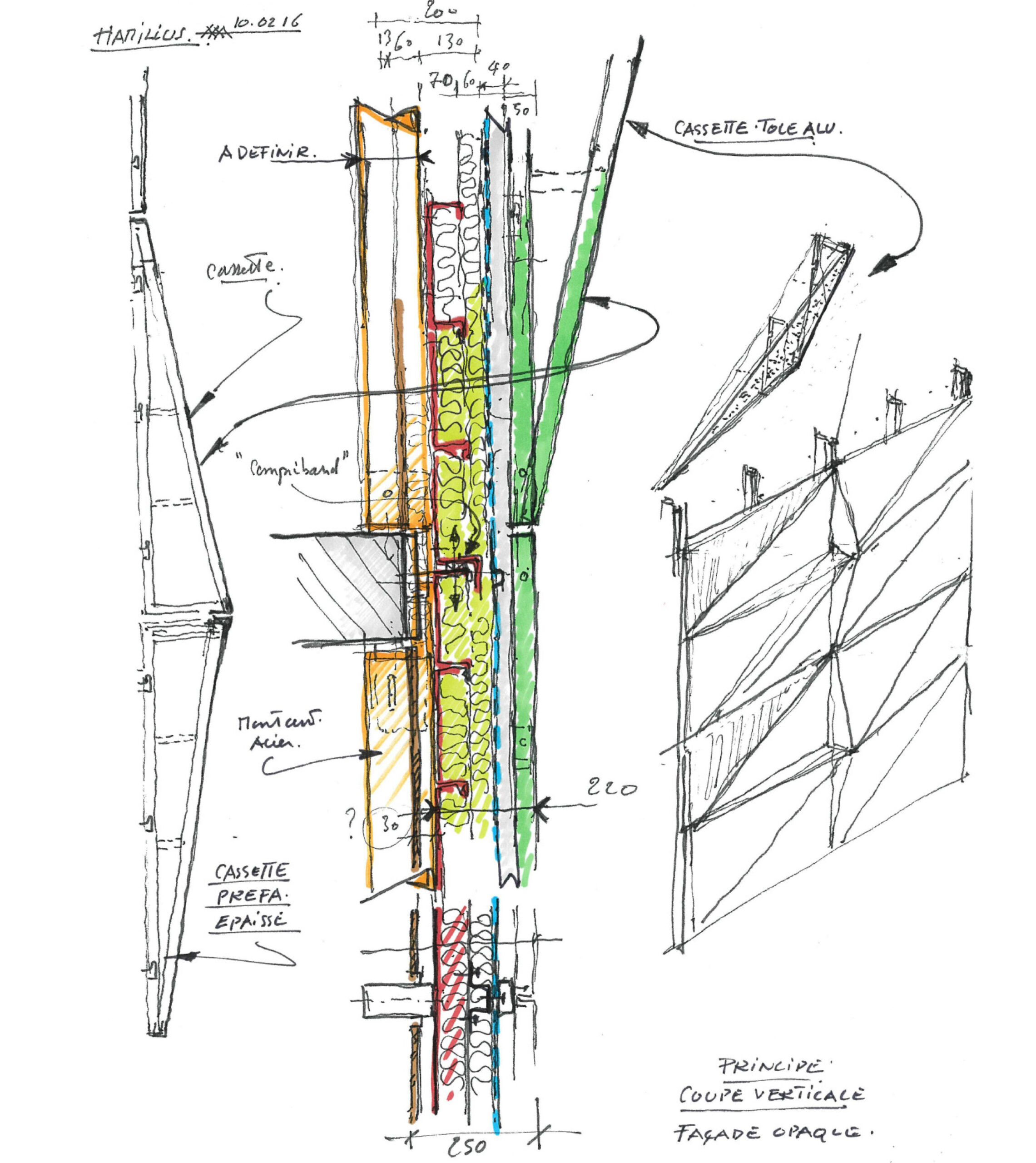 Croquis du détail de la façade plissée
