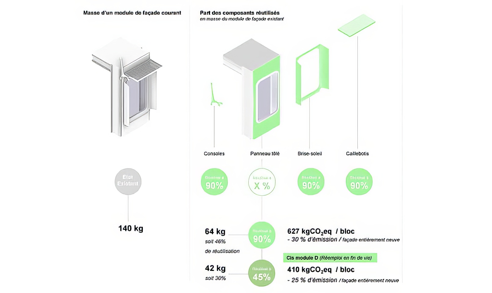 2020 Démarche carbone : nouveaux outils environnementaux d’analyse de cycle de vie. 2020 Démarche carbone : nouveaux outils environnementaux d’analyse de cycle de vie.